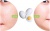 Пилинг-гель яичный Holika Holika Lazy&Easy Gudetama Sleek Egg Skin Peeling Gel